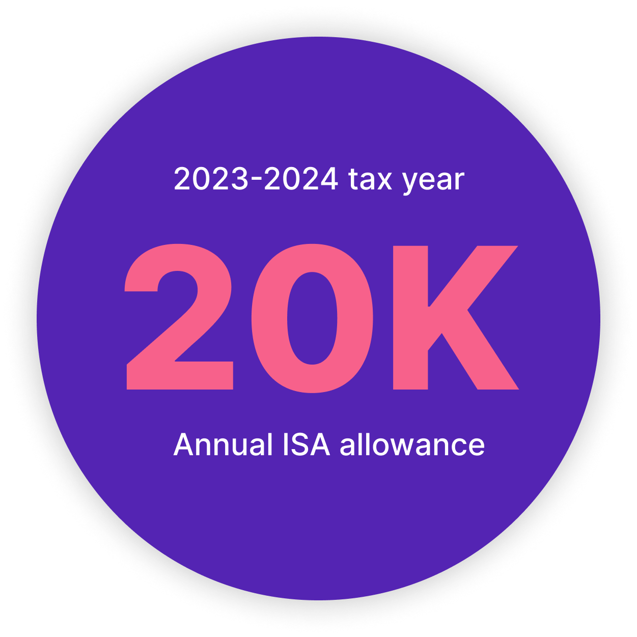 Stocks and shares ISA charges Low cost DIY ISA Freetrade
